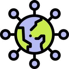 全球网络