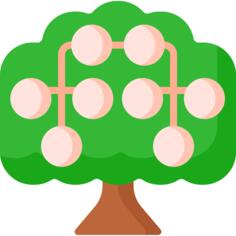Ancestry