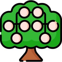 Ancestry