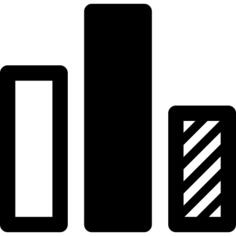 Bar chart