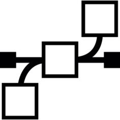 Multiple connector points