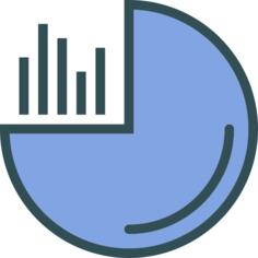 Pie chart