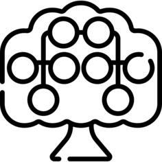 Ancestry
