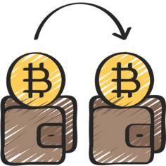 Trading