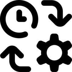 时间管理