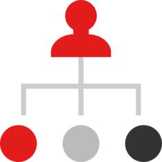Organization chart