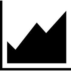 Line graph