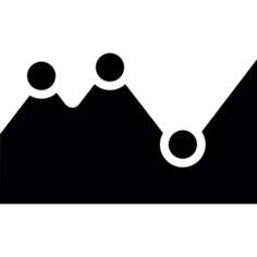 Graph points 