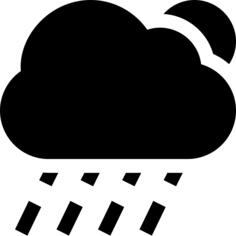 Weather