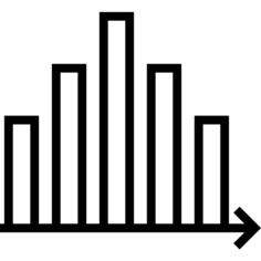 Analysis