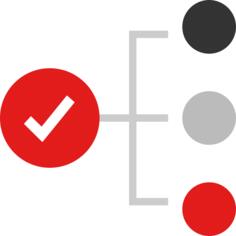 Organization chart