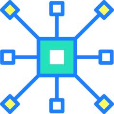 Automated