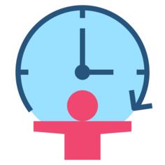 Time management
