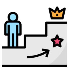 水平