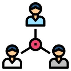 社会学