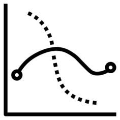 Curve