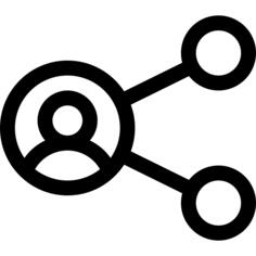 分享