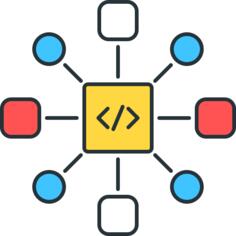 API