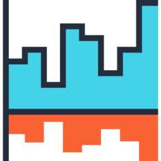 Bar chart