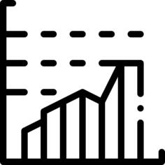Bar chart