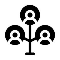 Family tree