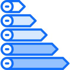 能量等级