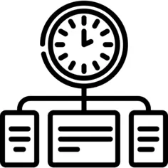 Time management