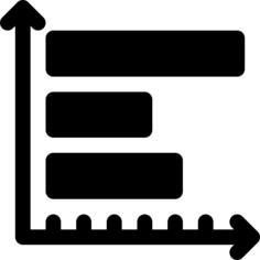 Bar chart