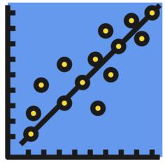 Linear regression