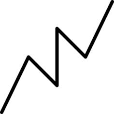 线