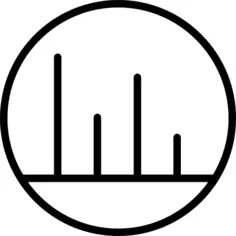 Bar chart