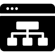 网站地图