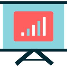 Bar chart