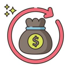 Return on investment
