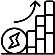 Energy costs