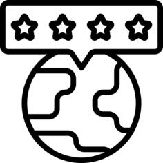 Rating