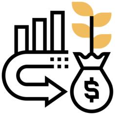 Return of investment