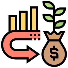 Return of investment