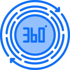 360度