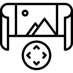 全景图