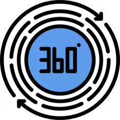 360度