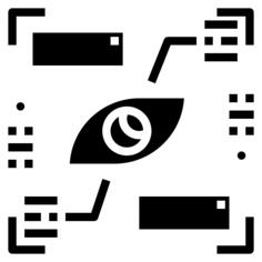 眼部扫描