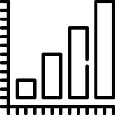Bar chart