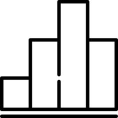 Bar chart