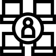 用户
