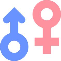 Gender symbols