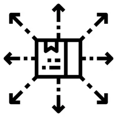 分配