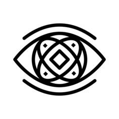眼睛