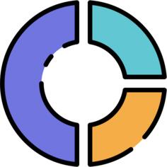 Pie charts