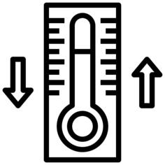 Thermometer